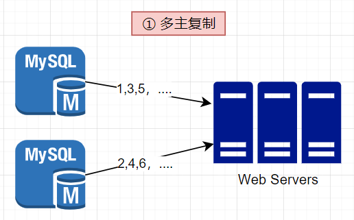 image-20250121111703605