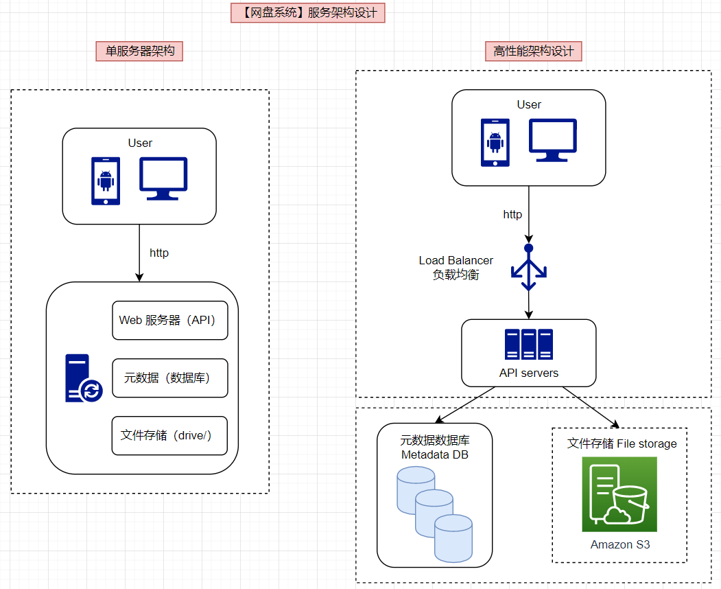 image-20250207134635766