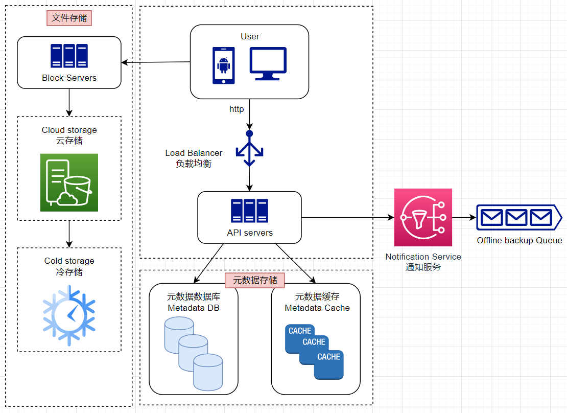 image-20250207141202674